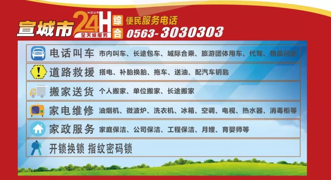 宣城多少人口_宣城人口大数据出炉 人口最多的是这个地方(3)