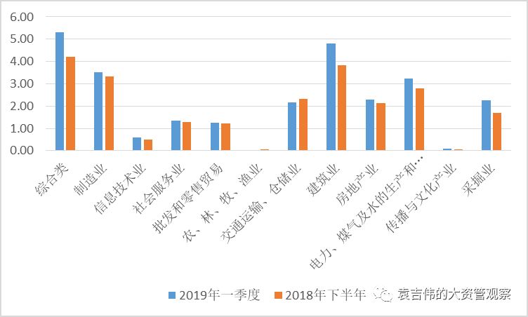 加入wto后中国经济总量图表_中国加入wto图片(3)