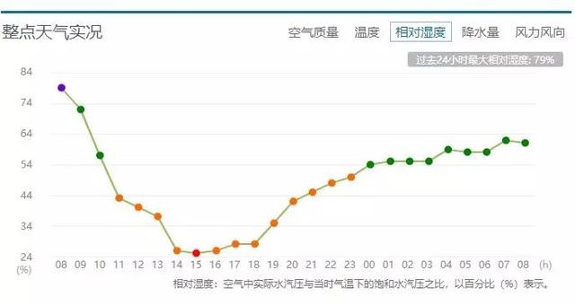 天水人口_2019年甘肃各市州常住人口排行榜