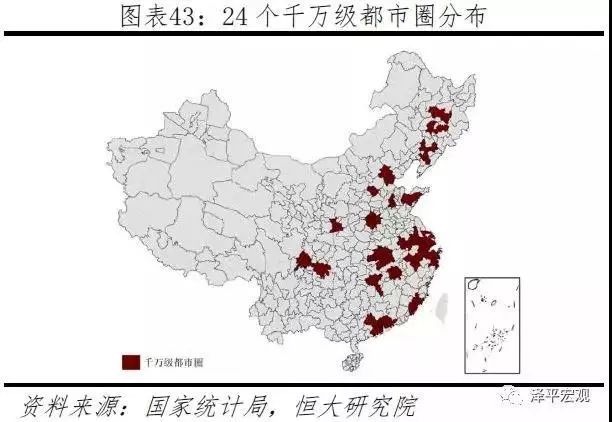 徐州城市人口_线网规划(3)