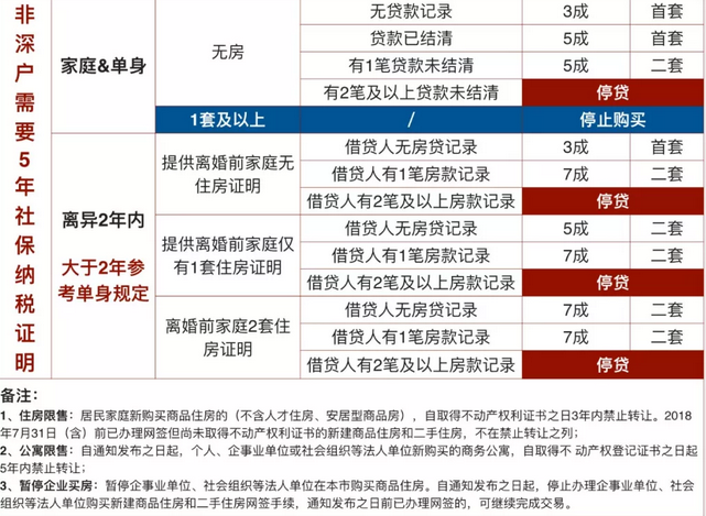 贷款人口2020_银行贷款图片