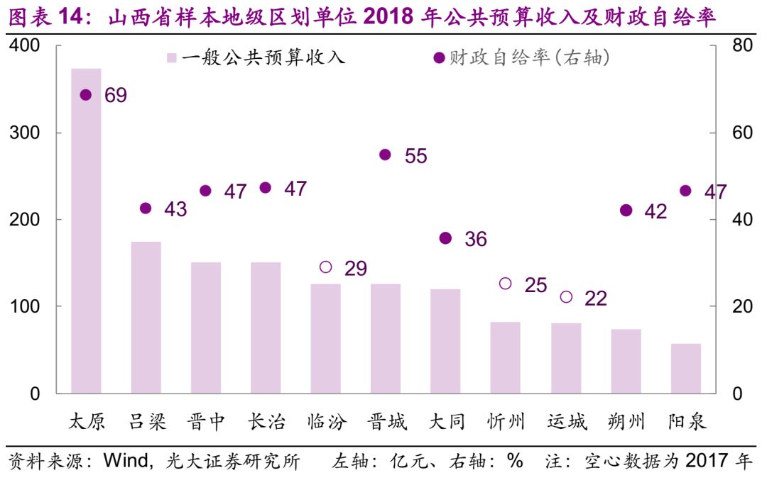 gdp中位数_为什么美国股市12个月内会下跌