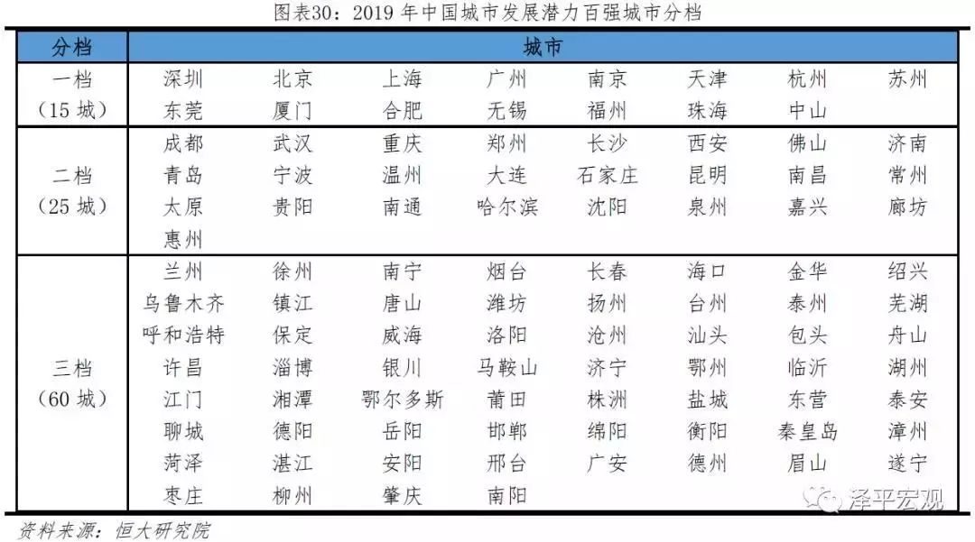 c常州南通gdp_南通gdp突破万亿图片(3)