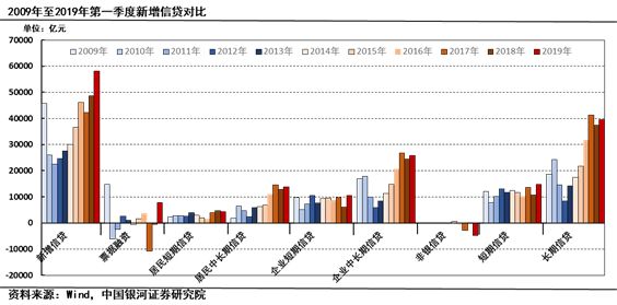 汉中1-2月经济总量_汉中油菜花图片