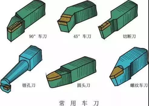 华体育手机版app官网下载：盘货7种常识趣械加工想法想法你都理会吗？(图2)