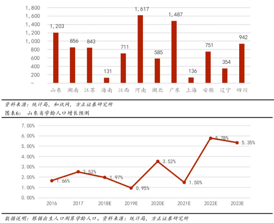 发挥中国人口的优势_中国人口正在进行一场大迁移