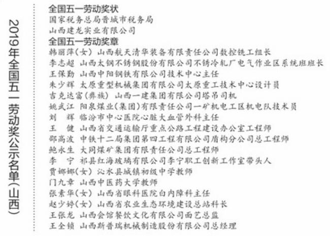 劳氏总人口_天津总人口曲线图(3)