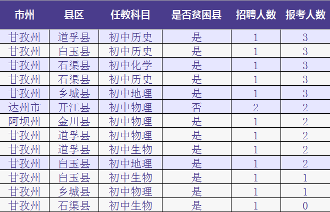 德昌人口_德昌人,德昌未来这样发展(2)