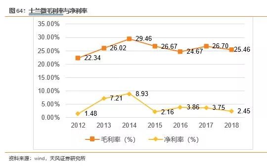 pg电子网址功率半导体迎来新一轮发展机遇(图52)