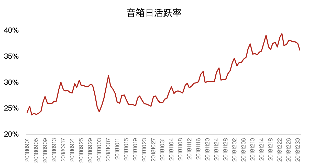 衡量一个国家的经济总量指标包括哪些(3)