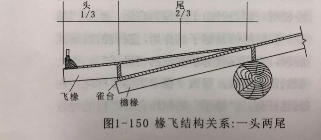 什么什么什么椽成语_成语故事图片