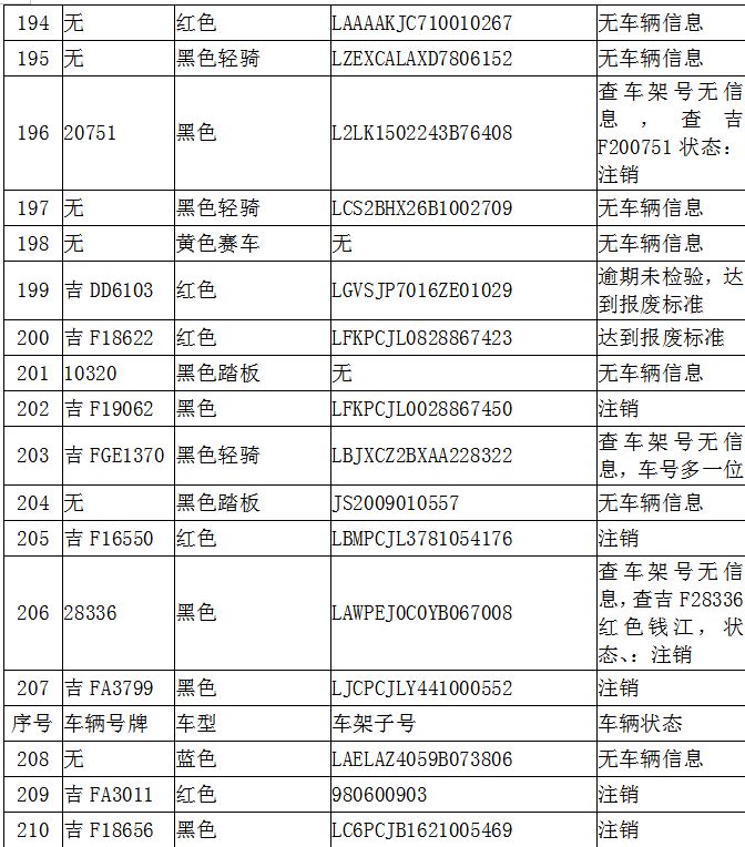 白山市浑江区gdp是多少_白山市浑江区前进社区经度(3)