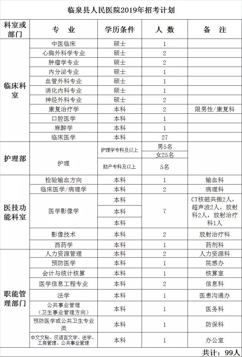 阜阳人口计生_阜阳火车站(2)