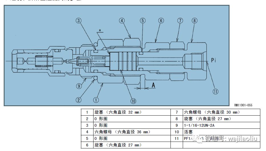 住友挖掘机主控阀流量调整——主溢流阀压力测试方法