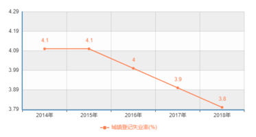 最危险的时刻是什么成语_这是什么成语看图(3)