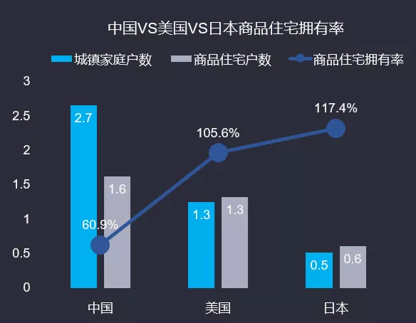 青岛人口缺口_青岛人口密度热力图