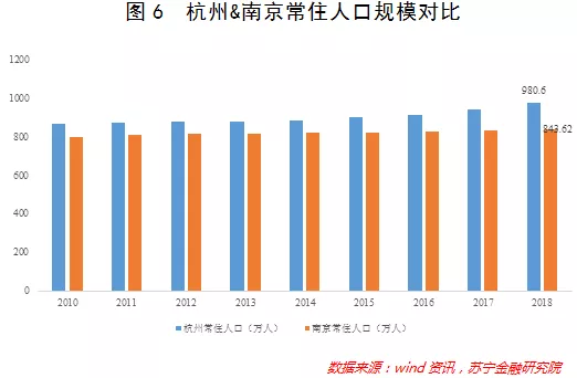 杭州人口老龄化_人口老龄化