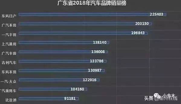 我国人口前六的省份_...0年第六次全国人口普查数据