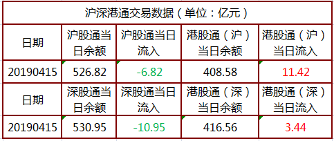 珠海为什么人口流入少_珠海外来人口图片(3)