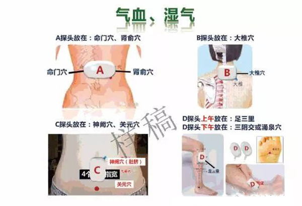 埋线治疗颈椎病的原理_太极拳治疗颈椎病的原理