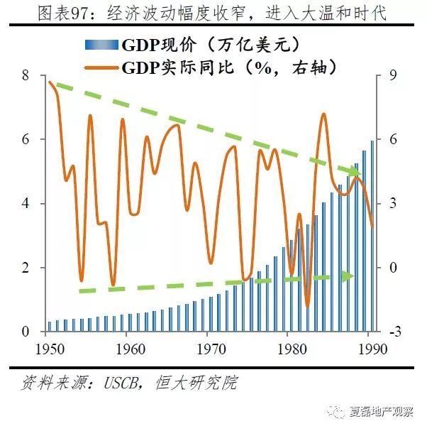 美国人口补贴_美国人口(2)