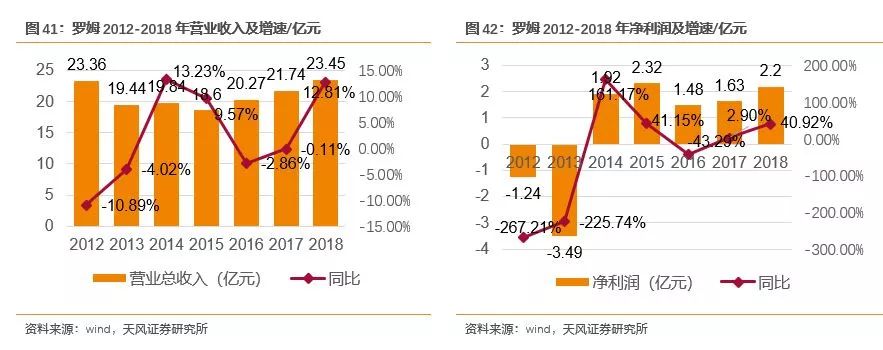 pg电子网址功率半导体迎来新一轮发展机遇(图41)