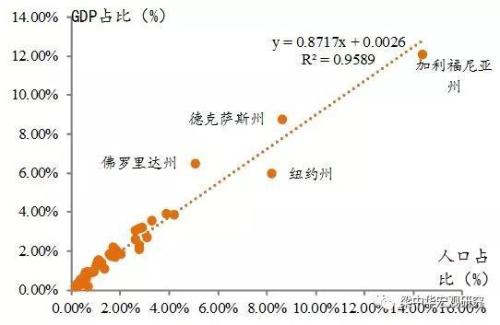 长三角gdp公需课_长三角楼市 租房需求同比上涨41.9 苏州新房热度超上海(3)