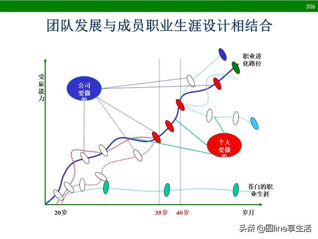 最新管是中人口_人口普查