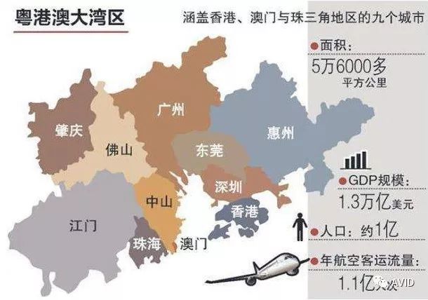 深圳地区人口_深圳各区人口分布图(3)