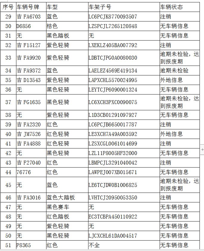 白山市浑江区gdp是多少_白山市浑江区前进社区经度(2)