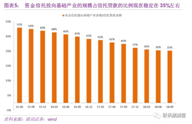 政府债务也算GDP的一部分嘛_到了债务极限,印钞的效率有多低(3)