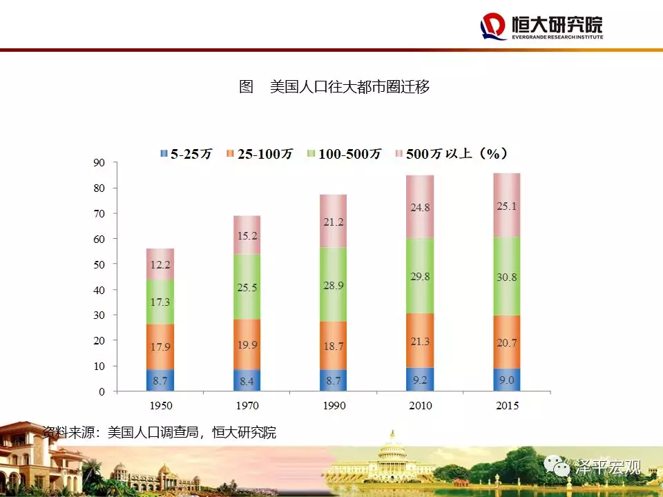 北京市人口调控_北京市地图(3)