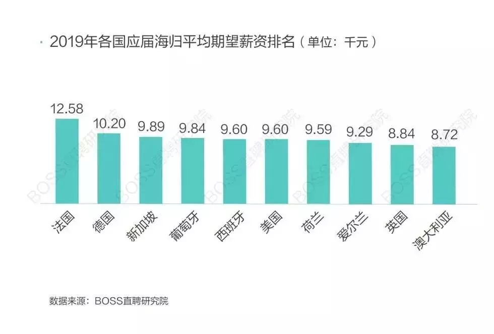 经济总量越来越来增幅放缓_经济全球化(2)