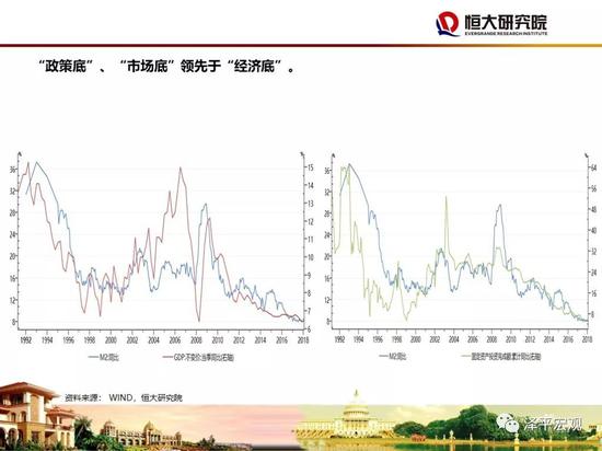 2019营口人口发展_营口人的骄傲(3)