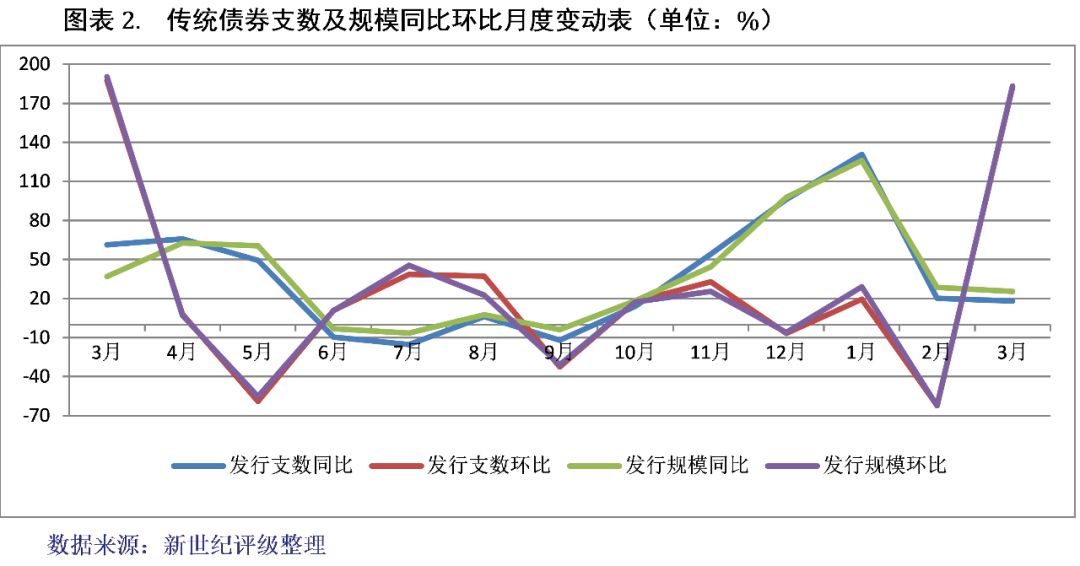 2019年中国经济总量达到美国的63%(3)