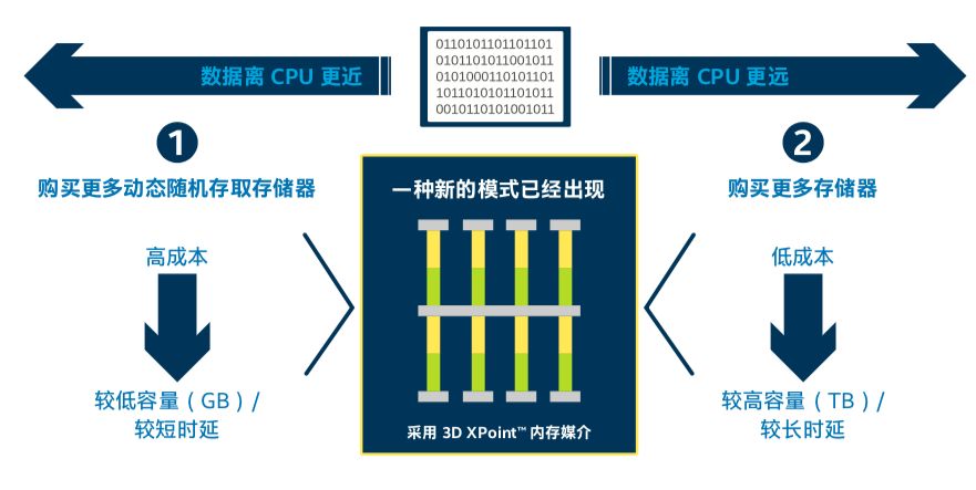 经济总量分析方法_德国经济总量世界排名(3)