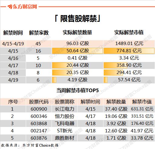 我国gdp首次企稳_宋清辉 二季度中国经济整体运行有望平稳(3)