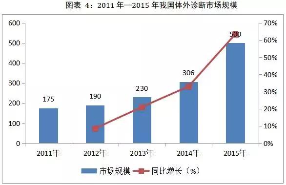 我国的人口是世界上_中国人口是美国的4倍-中国实际已成世界第一大国 四个美(3)