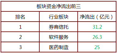 珠海为什么人口流入少_珠海外来人口图片(3)