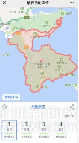 深圳人口0_深圳人口增长趋势图(3)