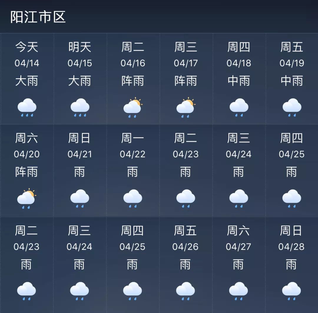 天气预报阳江都有雨