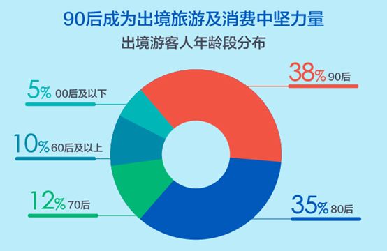 枣庄市区人口平均消费_12月11日,山东省枣庄市一家药店的工作人员为消费者拿(2)