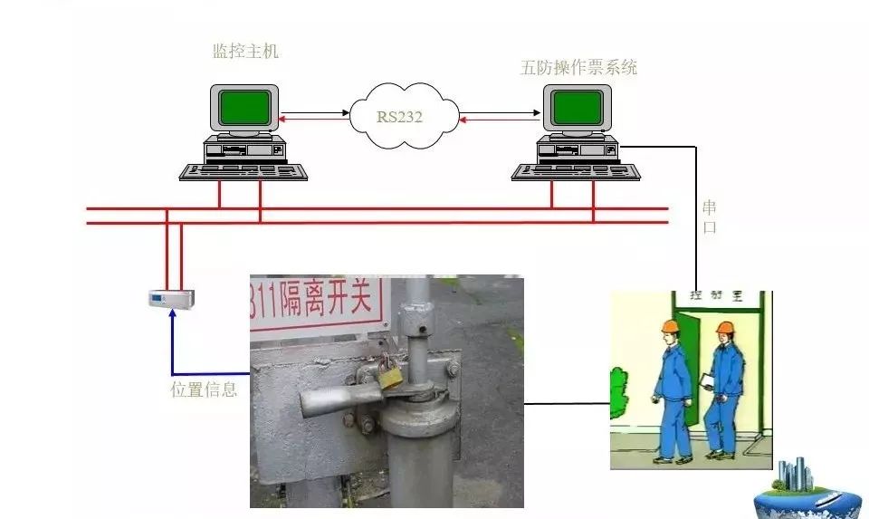 电子设备检测器一般是什么原理_电子设备防水检测报告(3)