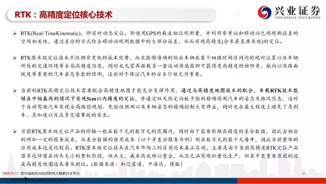 其产业链上下游已经出现支撑公司,并在逐渐走向成熟