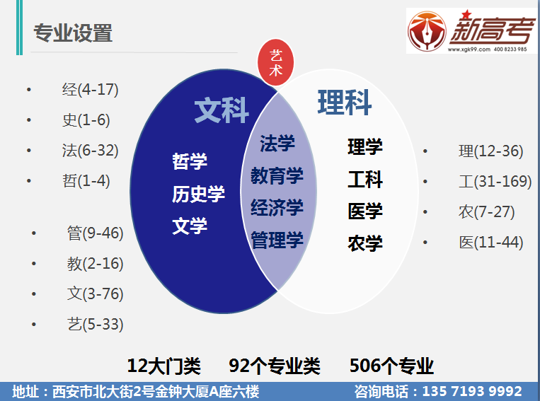 人口确权和土地有什么关系_跟我有什么关系图片