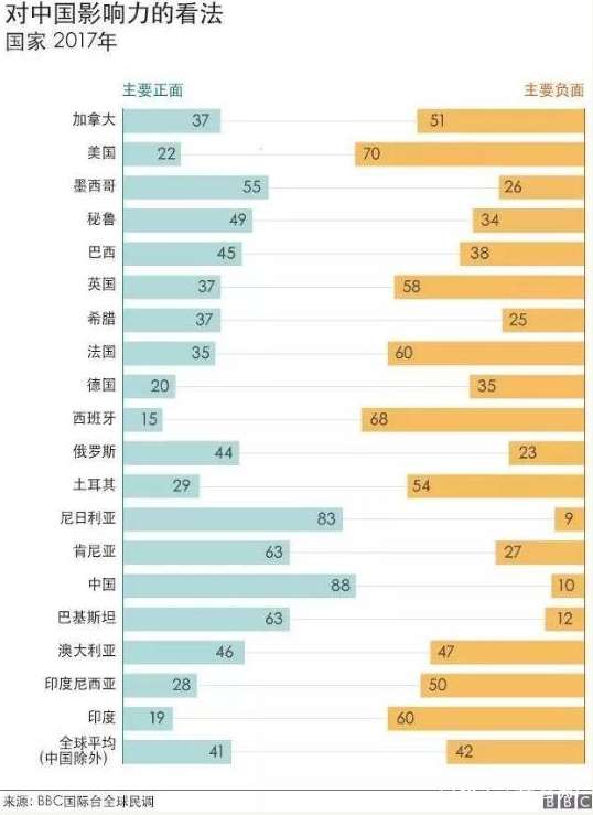 巴铁人口_为什么巴铁总是受印度的欺负 主要原因就是一个字