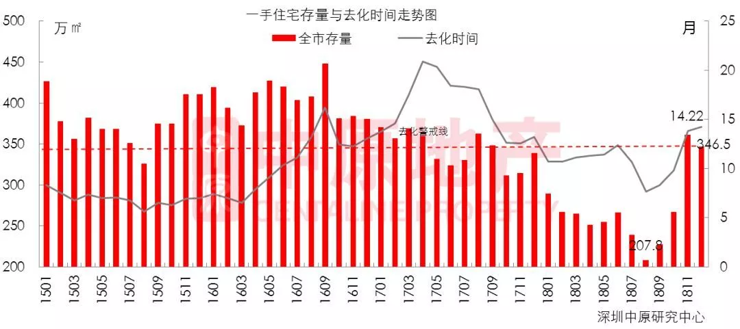 买人口_人口普查图片