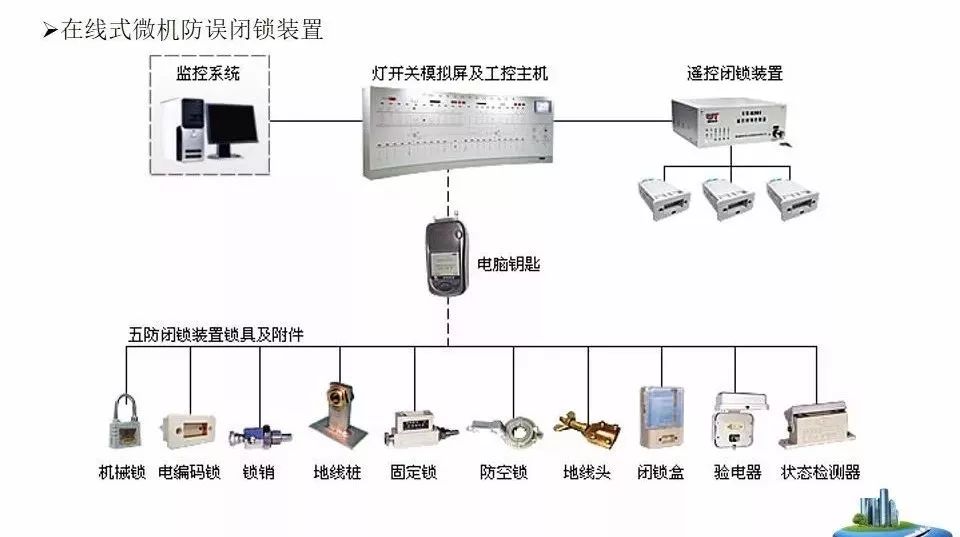 微机基于什么原理_微机原理书本图片