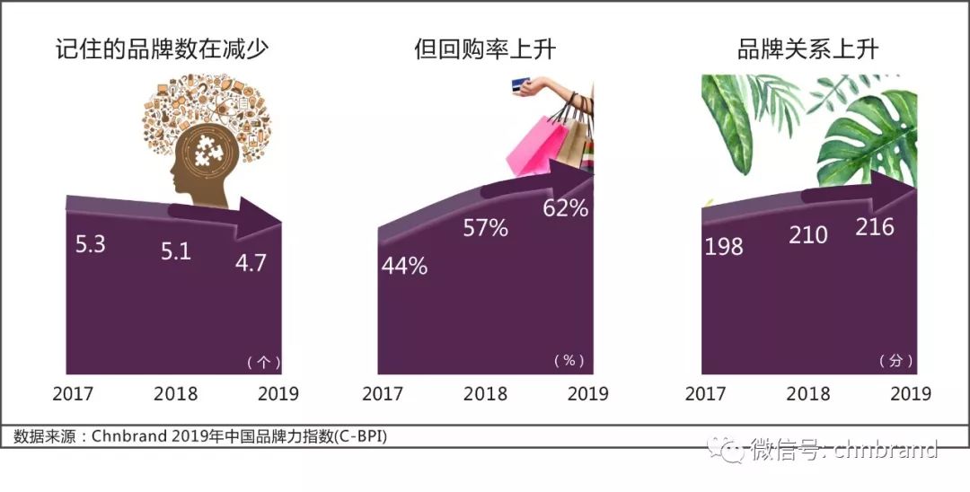 2019年外资零售排行_2019年第一周外资买入排行榜 跌停板抄底康美药业