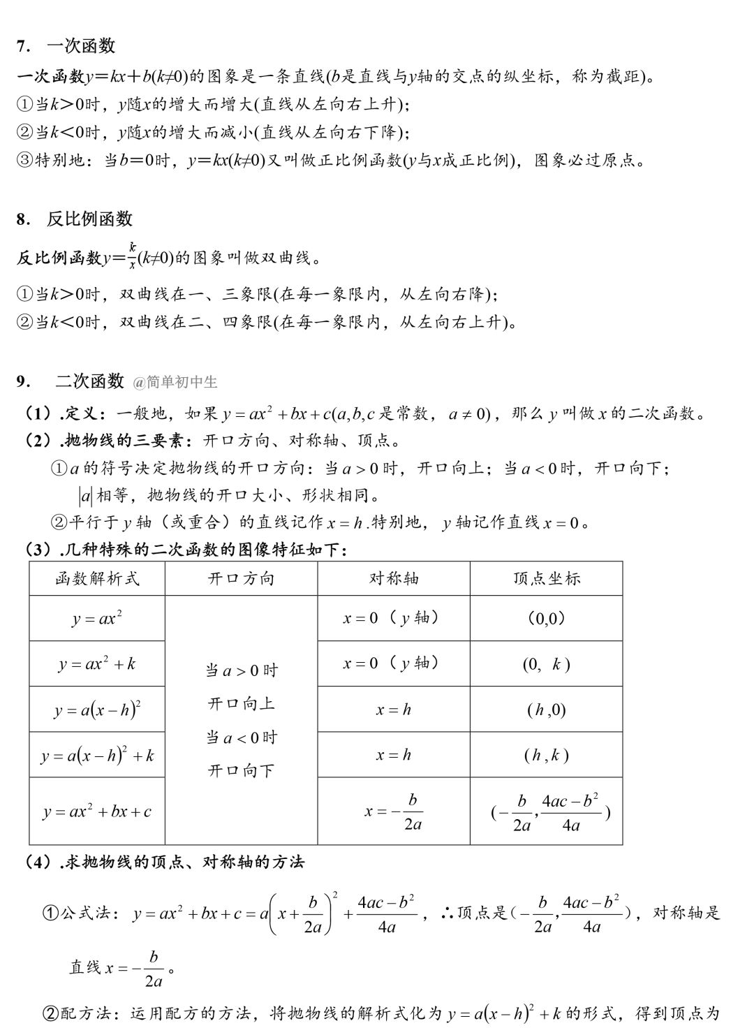 干货 这张初中数学公式表 初一到初三都能用 速收藏 初二